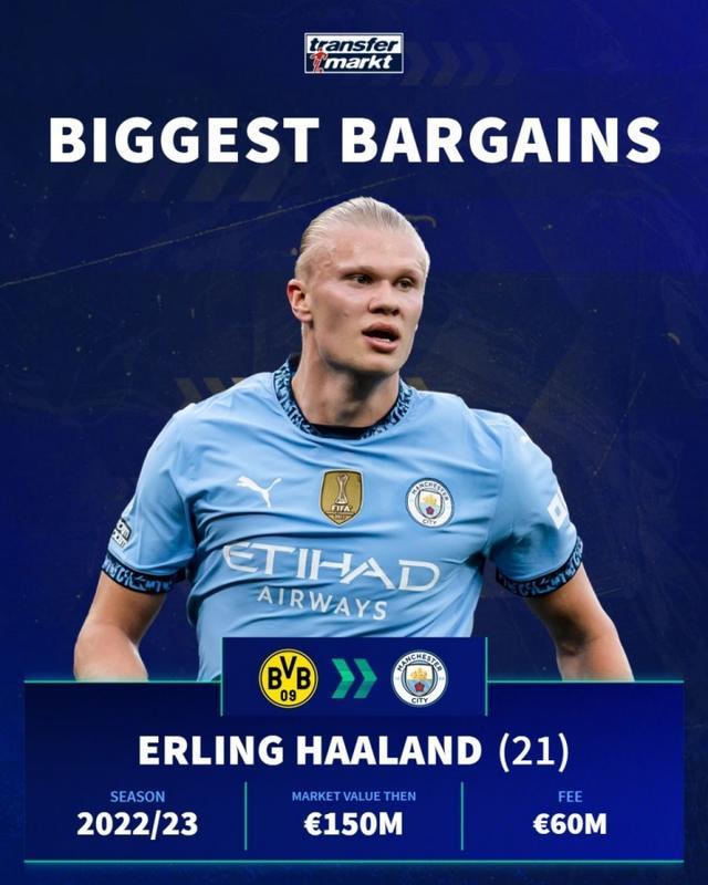 官方：刘殿座当选2025赛季中超最佳守门员，本赛季中超实现10次零封（官方宣布：刘殿座荣膺2025赛季中超最佳门将，本季斩获10场零封）